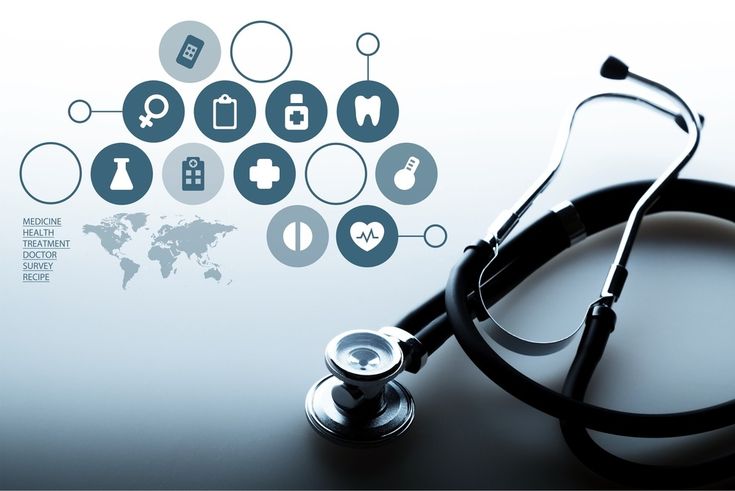 Appointment Management